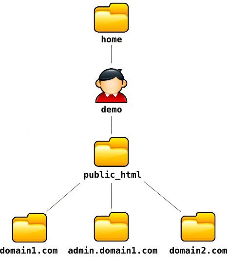 layout1.jpg